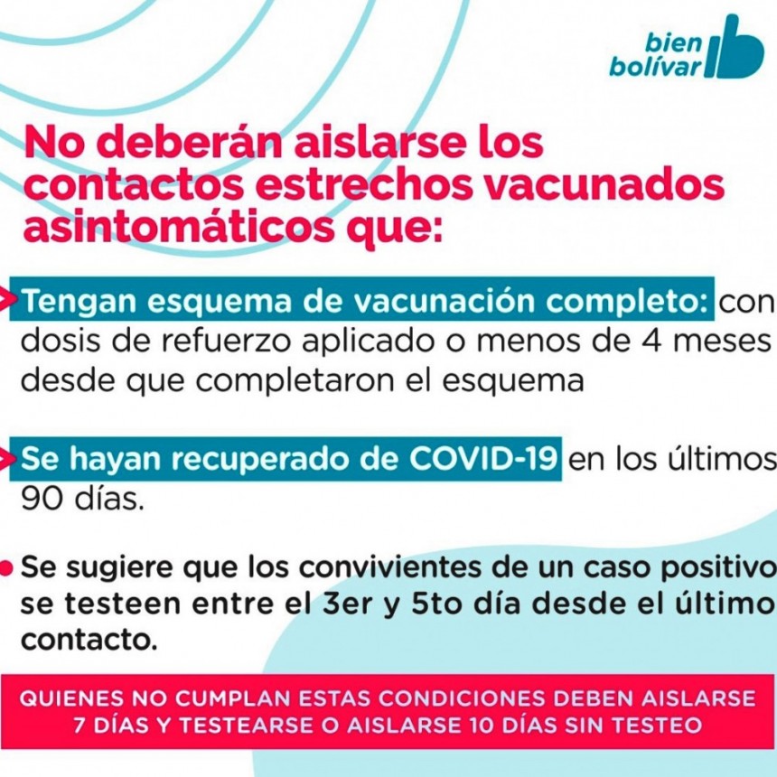De acuerdo a las nuevas disposiciones anunciadas por el Gobierno Provincial, el Municipio de Bol&iacute;var adhiere al cambio de protocolo en el aislamiento para los contactos estrechos
