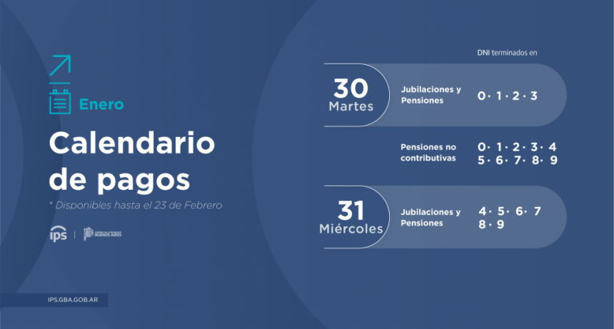 Aumento a Jubilados: El Instituto de Previsión Social de la Provincia de Buenos Aires anunció un pago adicional para el día 6 de Febrero