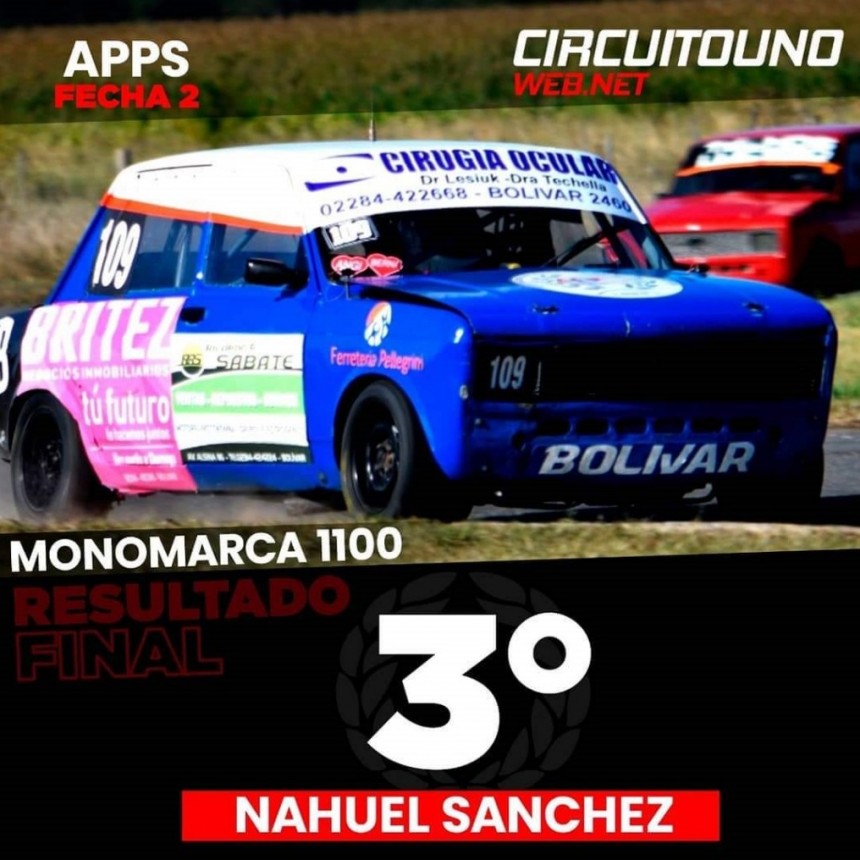 Nahuel Sánchez: “Por suerte empezamos a ganar los primeros puntos del año, ya que en la fecha pasada habíamos ganado y nos habían excluido”