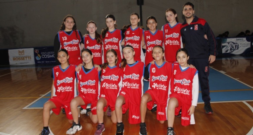 Formativas Femenina: Las U17 de Sport Club tambi&eacute;n viajaron a La Madrid