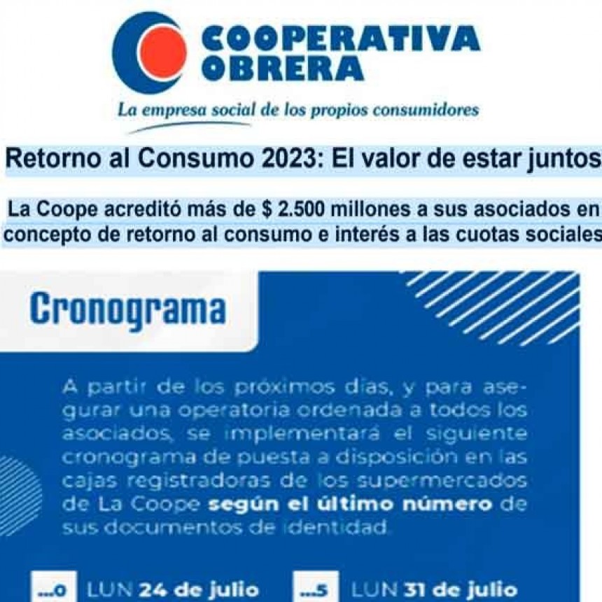 Cooperativa Obrera-Retorno al Consumo 2023: El valor de estar juntos