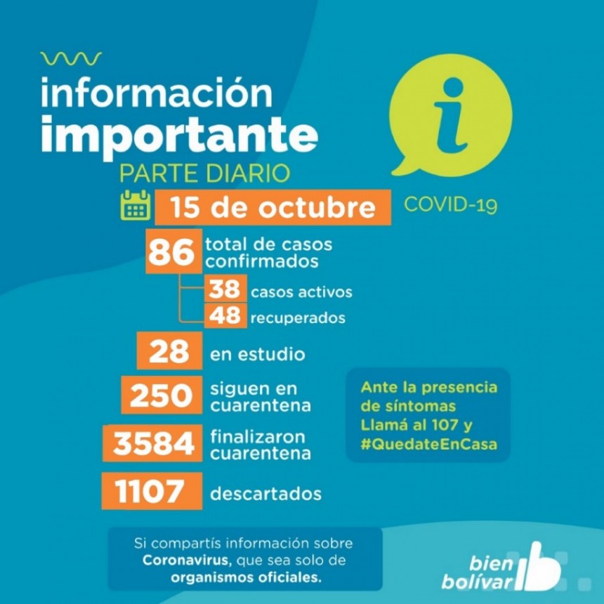 Hoy el Laboratorio de Biología Molecular analizará 28 muestras