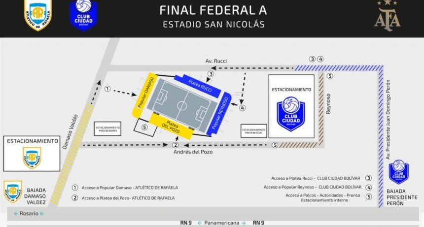 Estadio Único de San Nicolás: Operativo de Seguridad diseñado para la final entre el Club Ciudad de Bolívar  y Atlético Rafaela