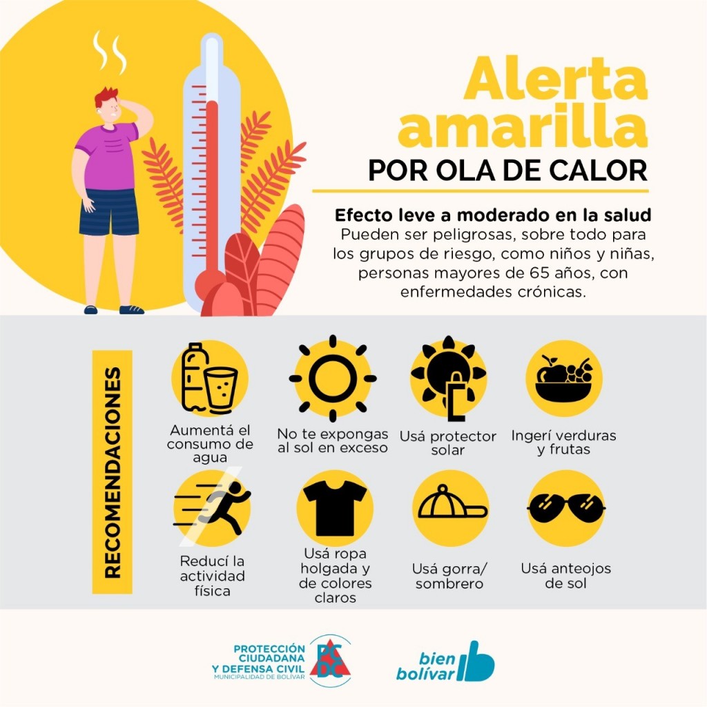 Recomendaciones para cuidarse de las altas temperaturas