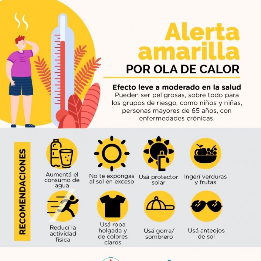 Recomendaciones para cuidarse de las altas temperaturas