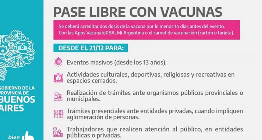 El Municipio de Bolívar adhiere al pase sanitario de la Provincia de Buenos Aires